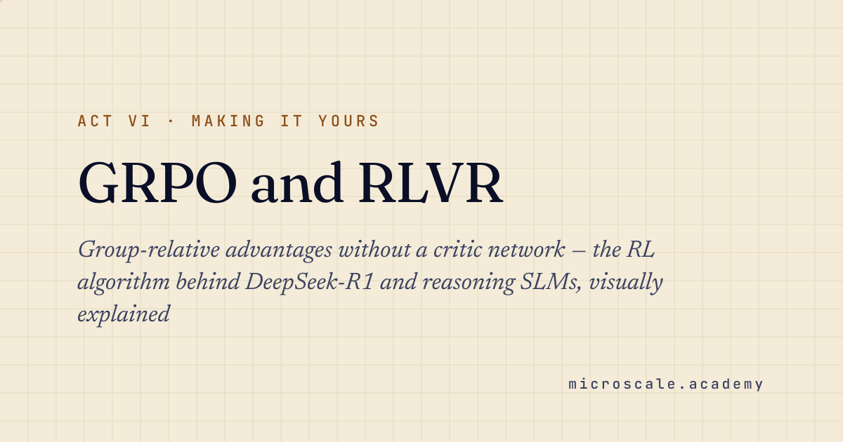 GRPO Explained: Group Relative Policy Optimization (DeepSeek-R1 ...