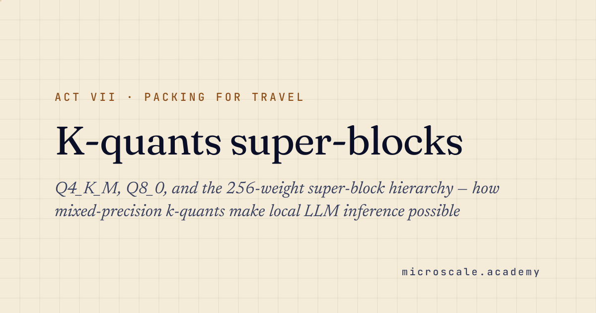 K-Quants Explained: GGUF Quantization and Super-Blocks · Microscale