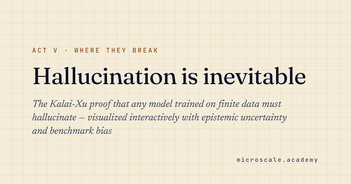 Why LLM Hallucination Is Mathematically Inevitable · Microscale